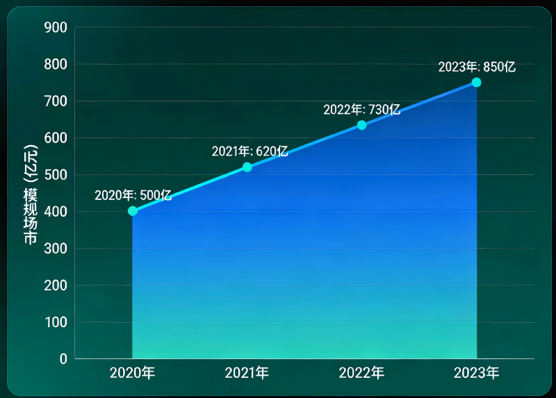 2025年中国UV打印机行业发展数据分析：规模与质量双升，多维驱动开启新周期