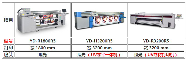 图：pvc打印机