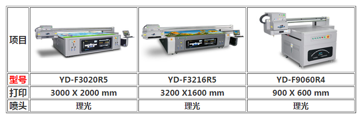 图2：uv打印机