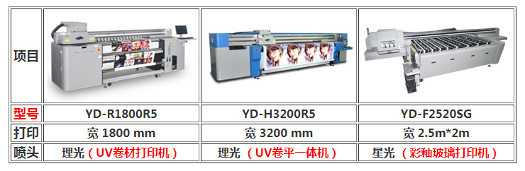 图3：UV打印机