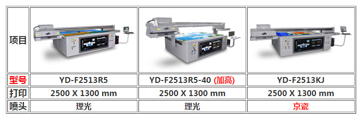 图：密度板UV平板打印机