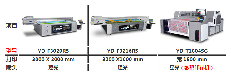 图2：UV平板打印机