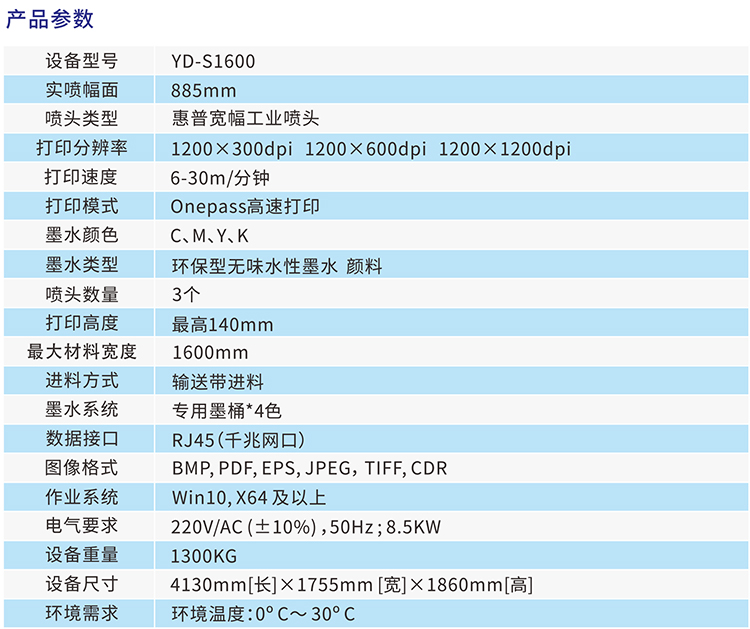 S1600瓦楞纸印刷机产品参数